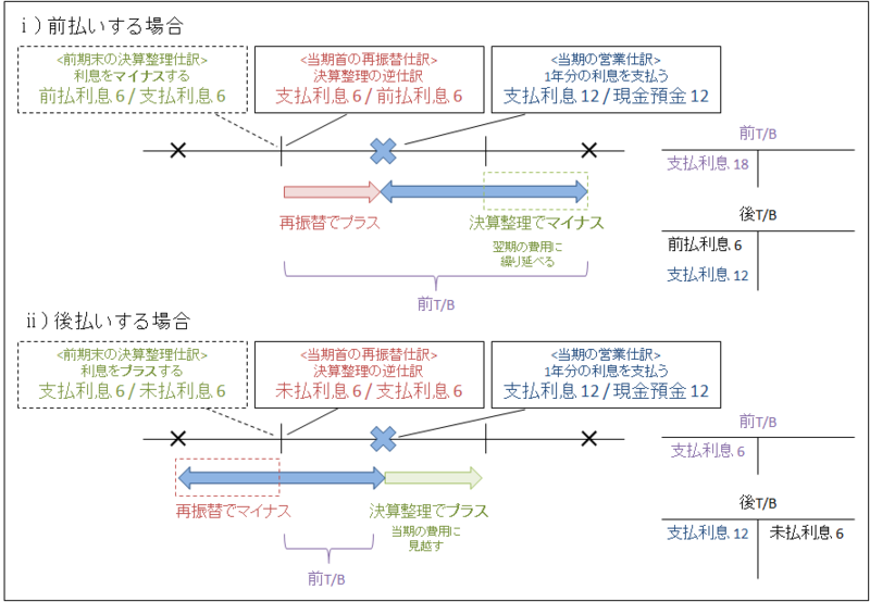 f:id:higher_tomorrow:20120912220608p:image:w480