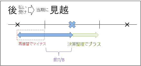 f:id:higher_tomorrow:20120912220610p:image:w320