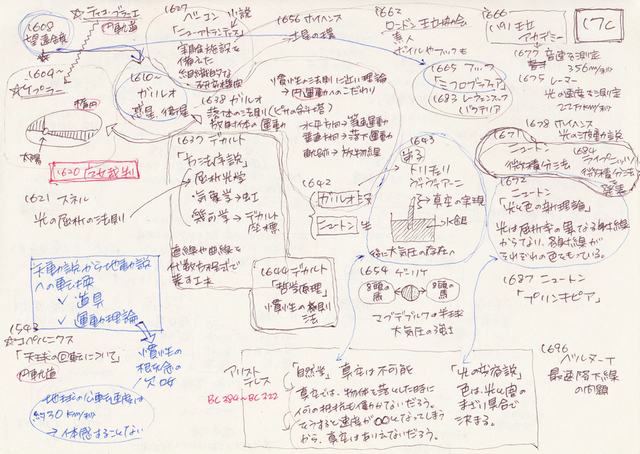 f:id:higher_tomorrow:20150225173132p:image:w320