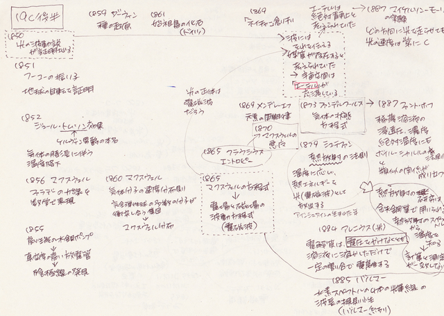 f:id:higher_tomorrow:20150225173135p:image:w320