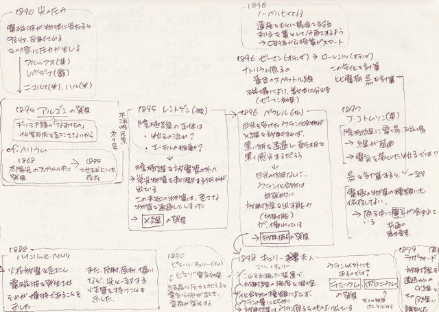 f:id:higher_tomorrow:20150225173136p:image:w320