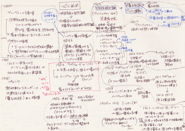 f:id:higher_tomorrow:20150225173137p:image:w320