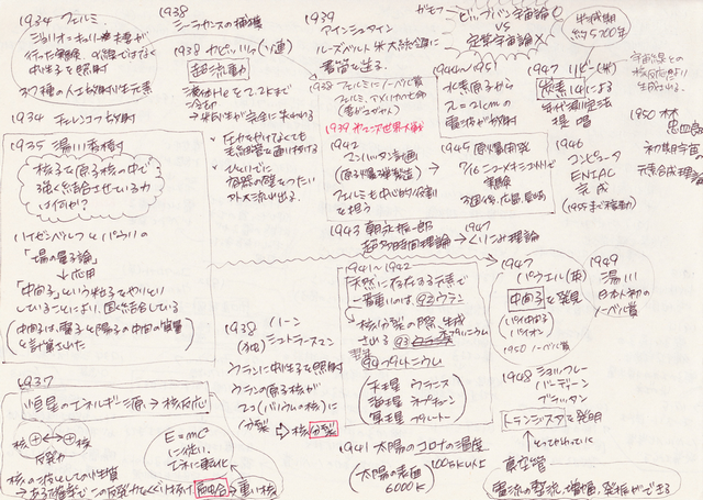 f:id:higher_tomorrow:20150225173139p:image:w320