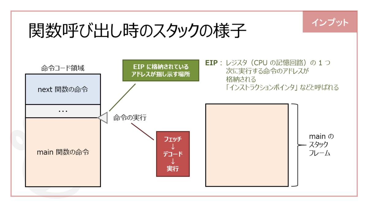 f:id:higher_tomorrow:20200205203537p:plain