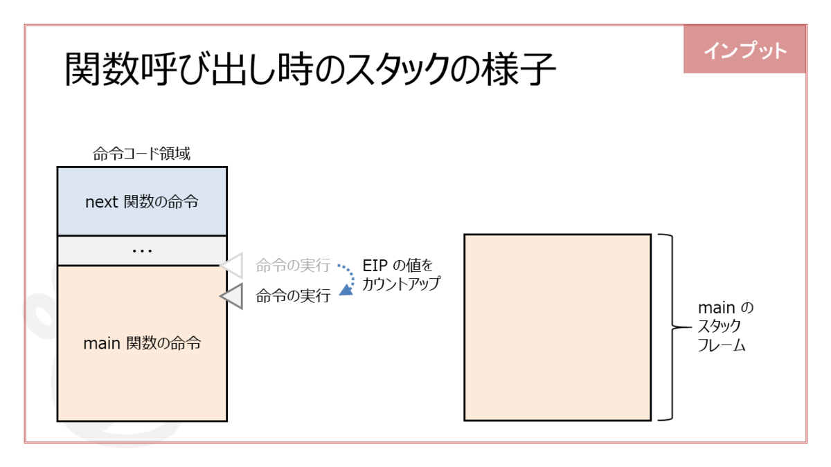 f:id:higher_tomorrow:20200205203648p:plain