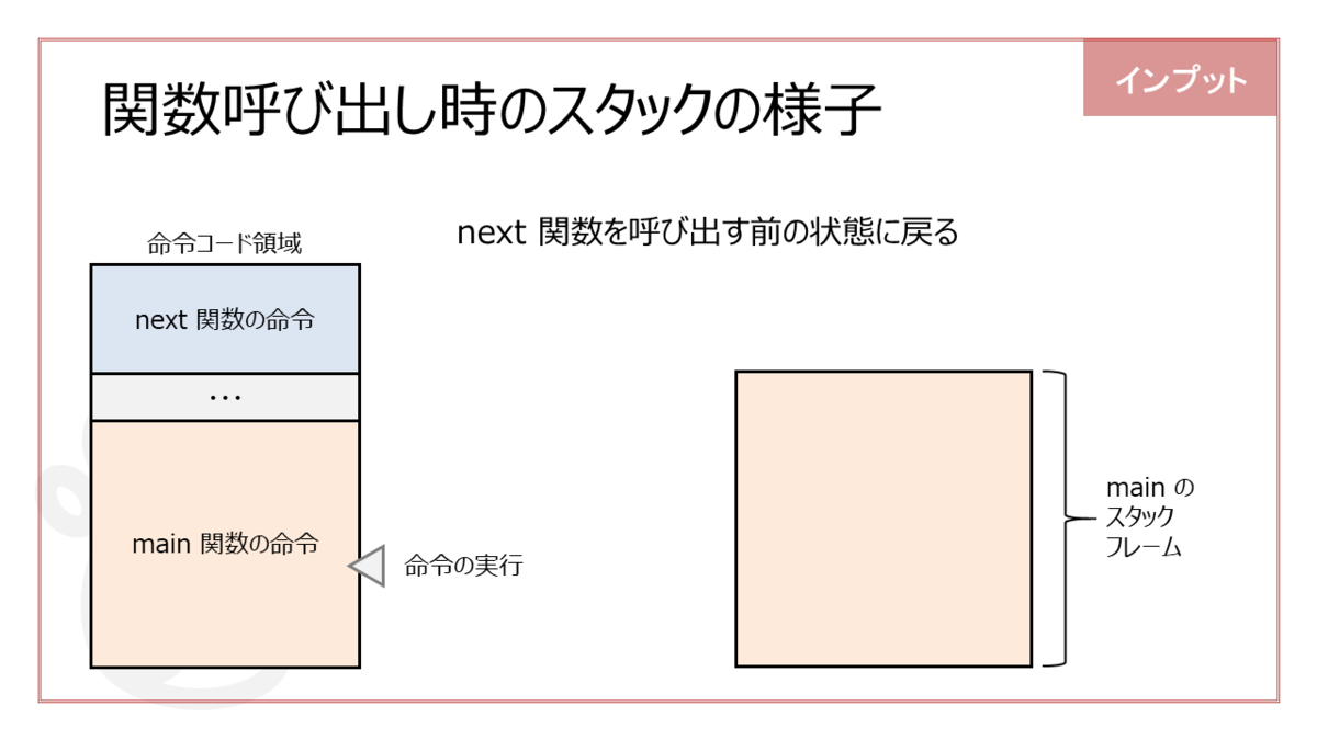 f:id:higher_tomorrow:20200205203917p:plain