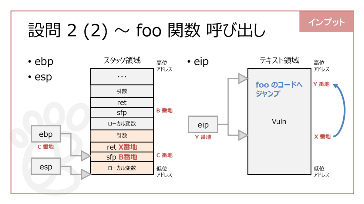 f:id:higher_tomorrow:20200216061447p:plain
