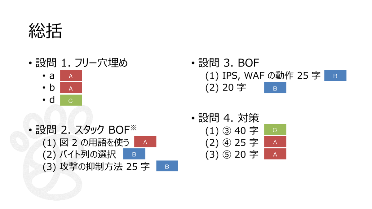 f:id:higher_tomorrow:20200216061539p:plain