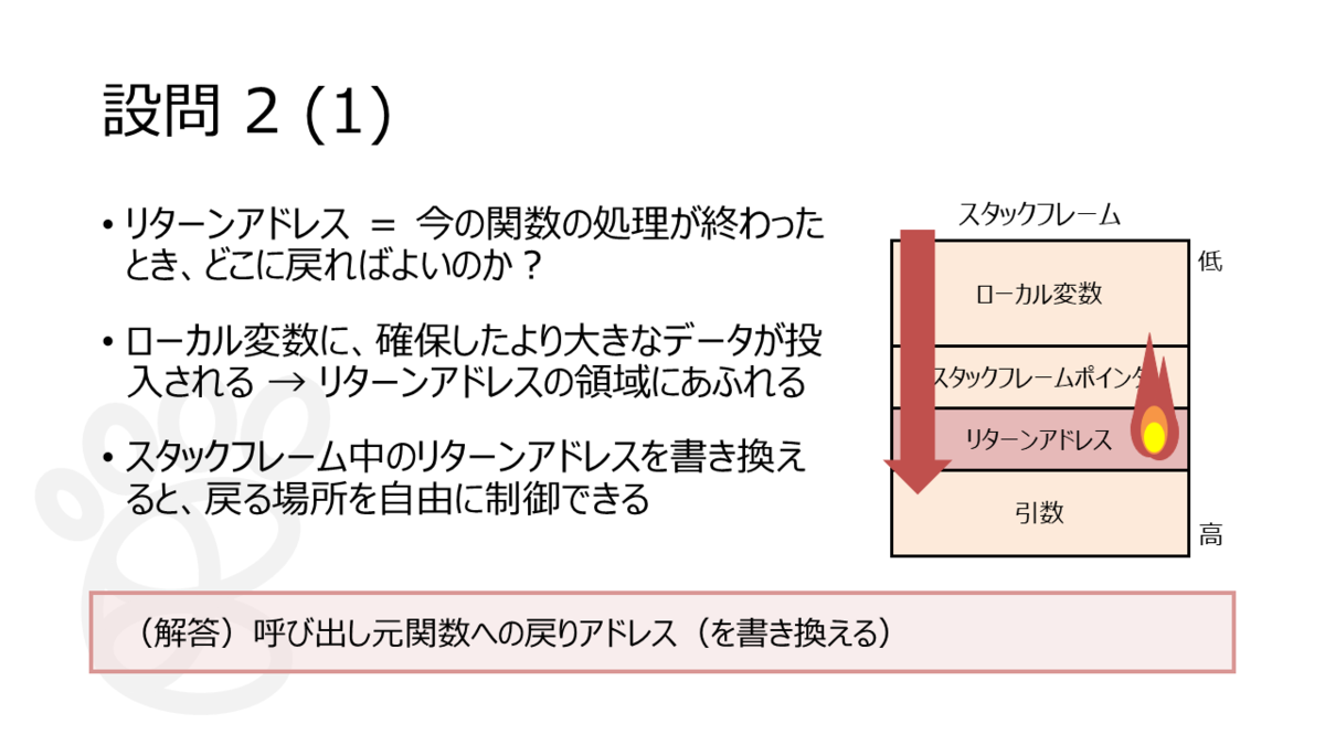 f:id:higher_tomorrow:20200217093807p:plain