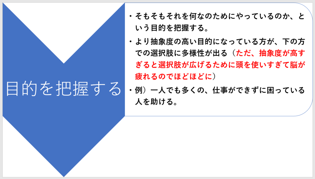 f:id:highishiki:20171031104638p:plain f:id:highishiki:20171031104638p:plain