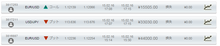 f:id:highlow-australia-binaryoption:20160217122121p:plain f:id:highlow-australia-binaryoption:20160217122121p:plain