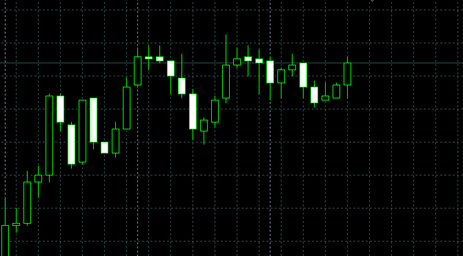 Binary option australia