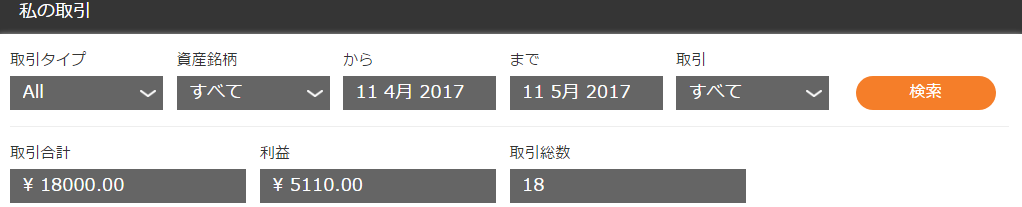f:id:highlow-australia-binaryoption:20170511125653p:plain f:id:highlow-australia-binaryoption:20170511125653p:plain