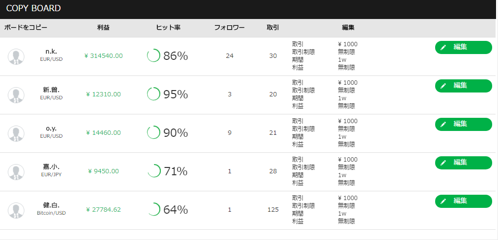 f:id:highlow-australia-binaryoption:20170511141936p:plain f:id:highlow-australia-binaryoption:20170511141936p:plain