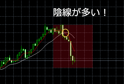 f:id:highlow-australia-binaryoption:20170515143035p:plain