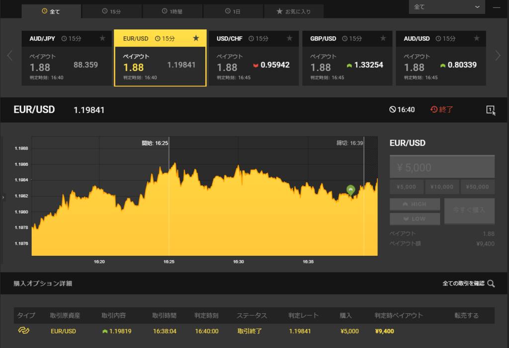 f:id:highlow-australia-binaryoption:20170913164455p:plain