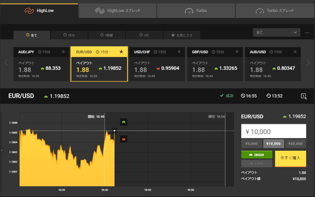 Highlow binary options