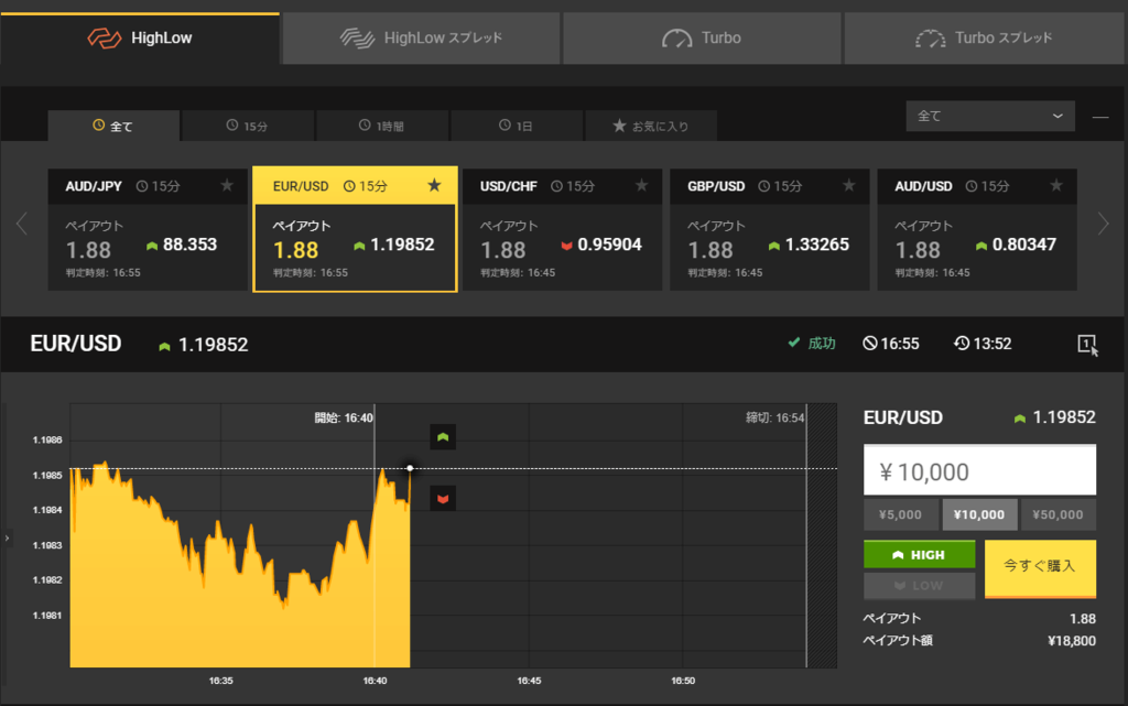 f:id:highlow-australia-binaryoption:20170913164505p:plain