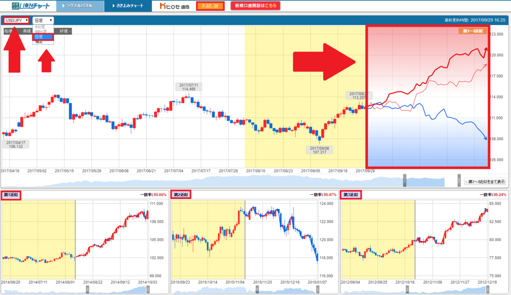 f:id:highlow-australia-binaryoption:20170929191857p:plain