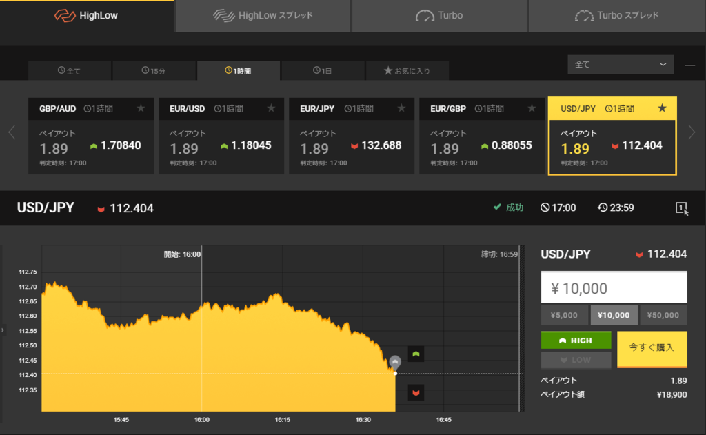 f:id:highlow-australia-binaryoption:20170929191920p:plain