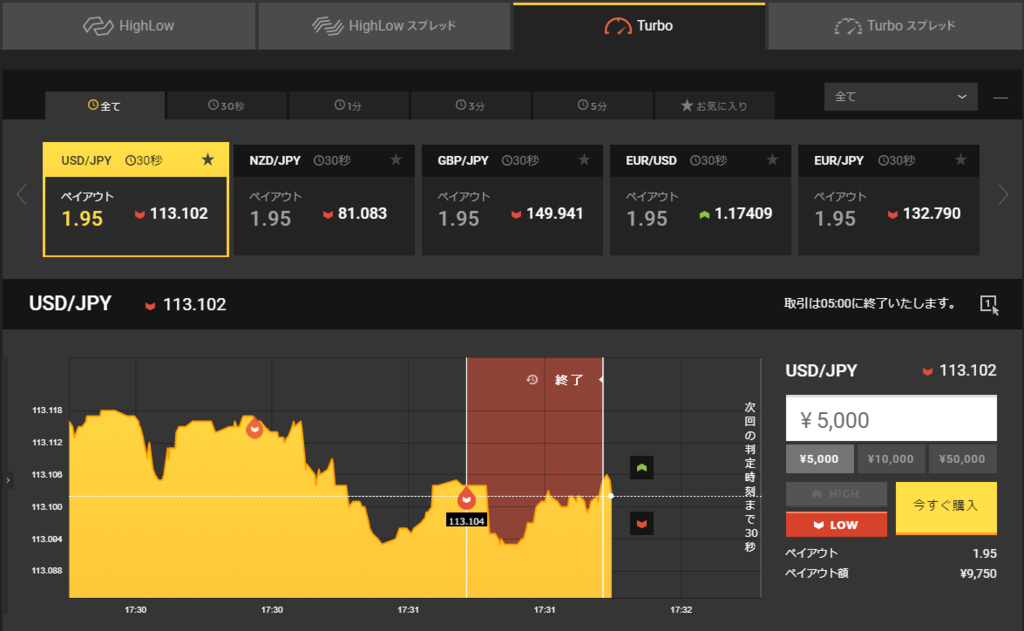 f:id:highlow-australia-binaryoption:20171003173552p:plain