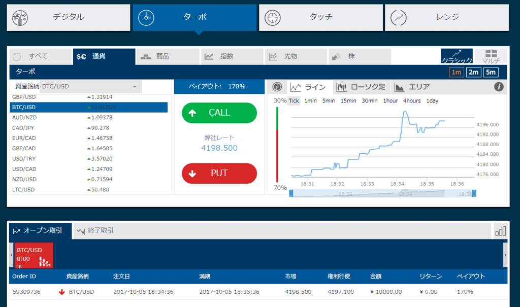 f:id:highlow-australia-binaryoption:20171005185348p:plain