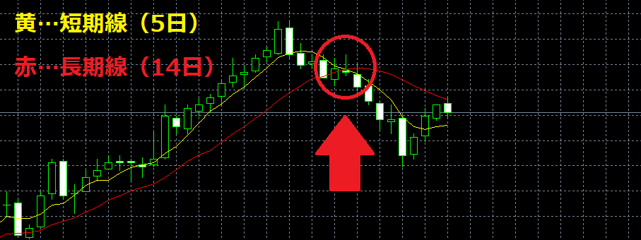 f:id:highlow-australia-binaryoption:20171130193315p:plain
