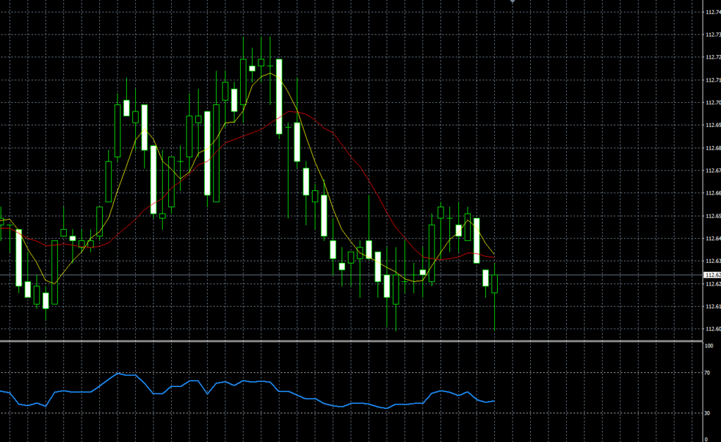 f:id:highlow-australia-binaryoption:20171218193934p:plain