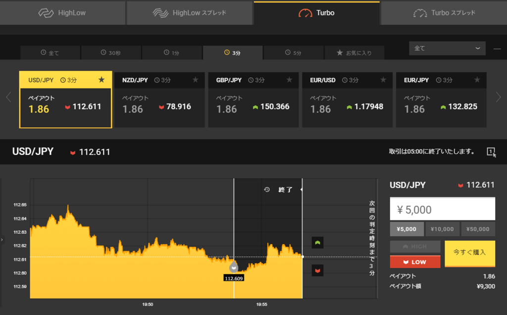 f:id:highlow-australia-binaryoption:20171218195823p:plain