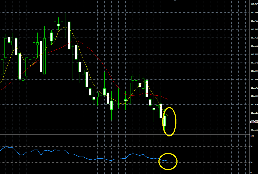 f:id:highlow-australia-binaryoption:20171218195832p:plain