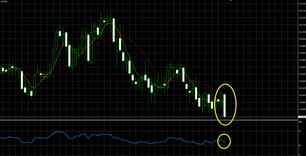 f:id:highlow-australia-binaryoption:20171218203431p:plain