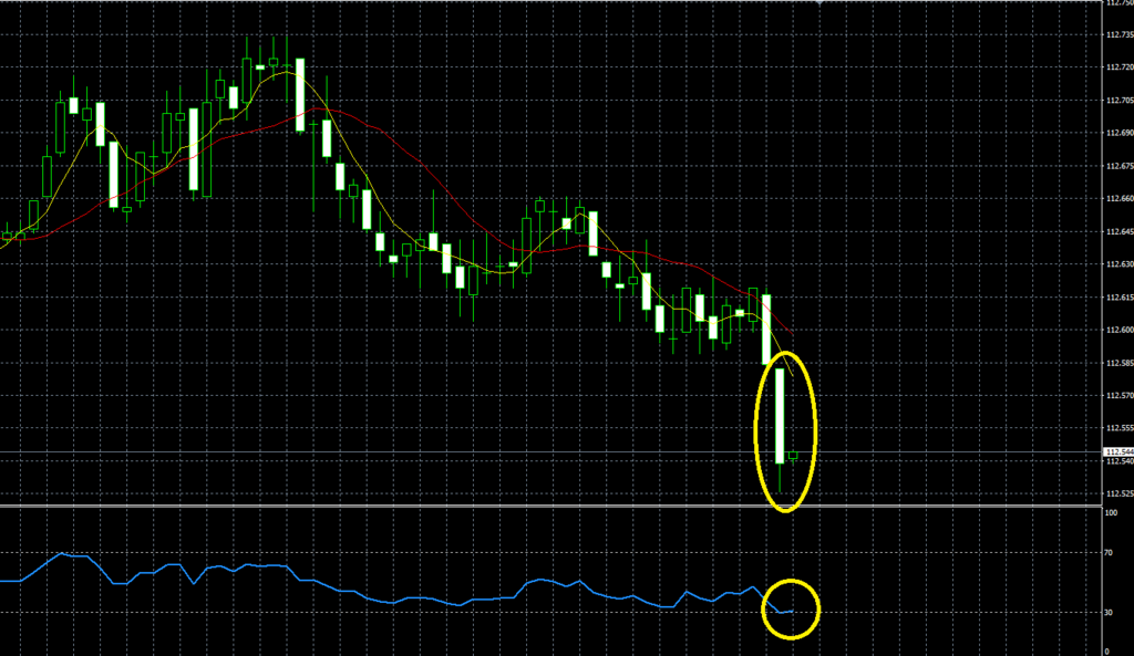 f:id:highlow-australia-binaryoption:20171218204223p:plain