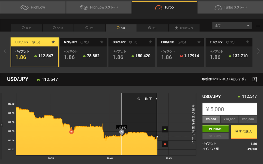 f:id:highlow-australia-binaryoption:20171218204453p:plain