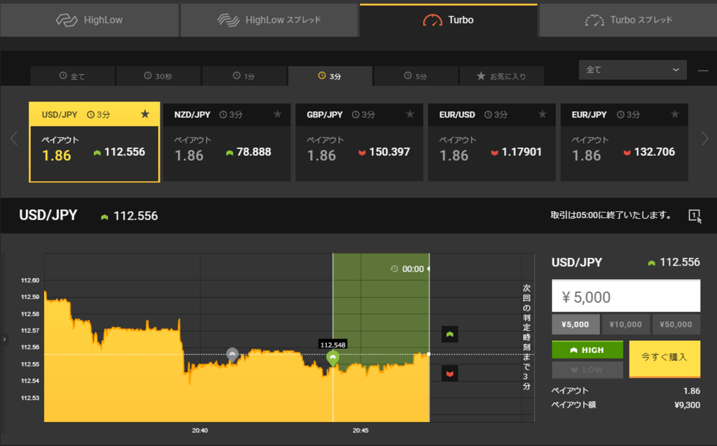 f:id:highlow-australia-binaryoption:20171218205158p:plain