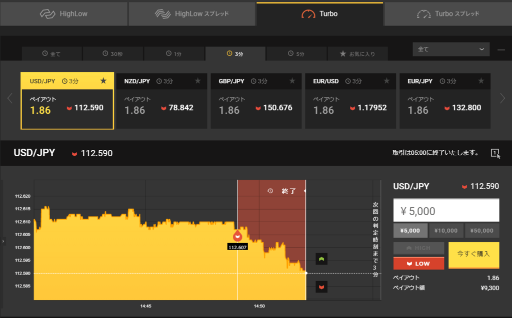 f:id:highlow-australia-binaryoption:20171219145235p:plain f:id:highlow-australia-binaryoption:20171219145235p:plain