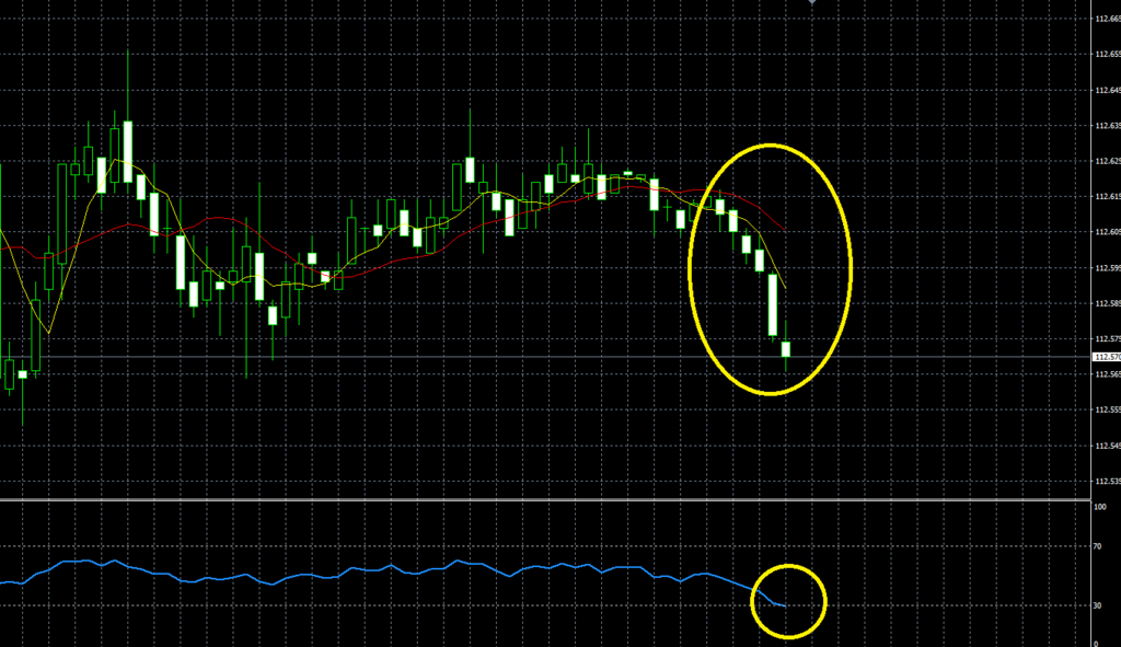 f:id:highlow-australia-binaryoption:20171219145736p:plain f:id:highlow-australia-binaryoption:20171219145736p:plain