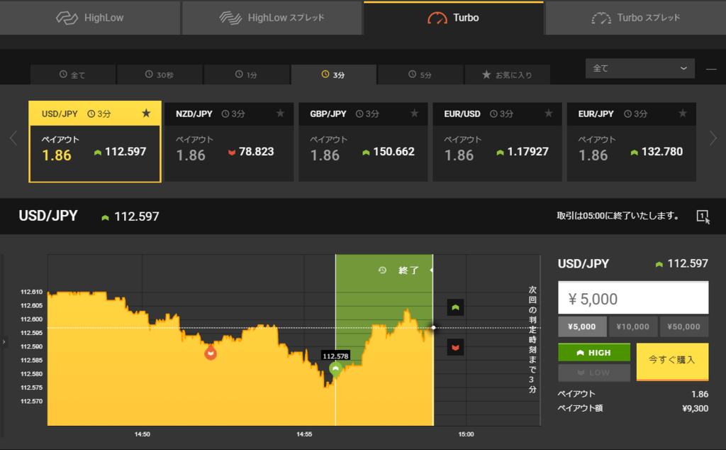 f:id:highlow-australia-binaryoption:20171219145938p:plain f:id:highlow-australia-binaryoption:20171219145938p:plain