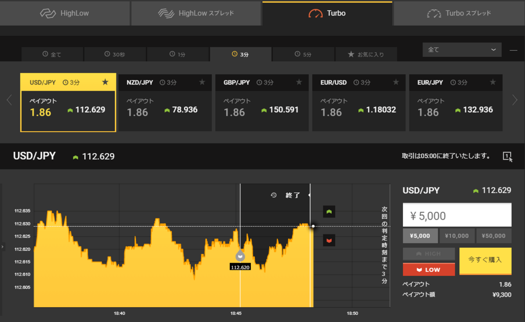 f:id:highlow-australia-binaryoption:20171219184853p:plain f:id:highlow-australia-binaryoption:20171219184853p:plain