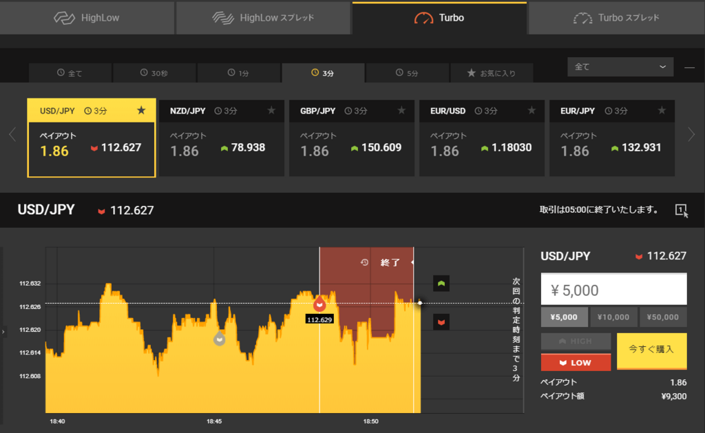 f:id:highlow-australia-binaryoption:20171219185249p:plain f:id:highlow-australia-binaryoption:20171219185249p:plain