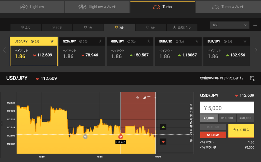 f:id:highlow-australia-binaryoption:20171219190205p:plain f:id:highlow-australia-binaryoption:20171219190205p:plain