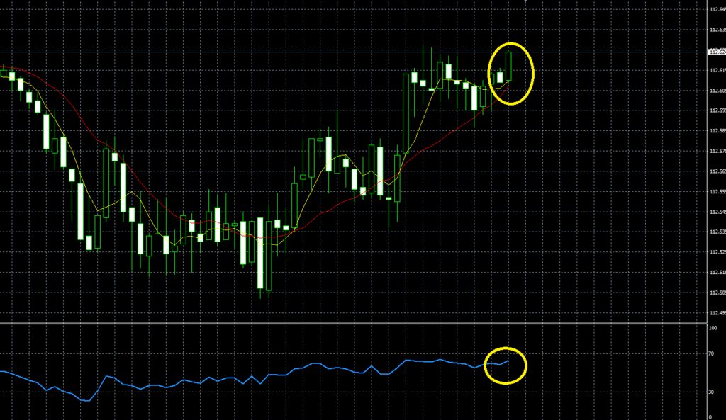 f:id:highlow-australia-binaryoption:20171219192634p:plain f:id:highlow-australia-binaryoption:20171219192634p:plain
