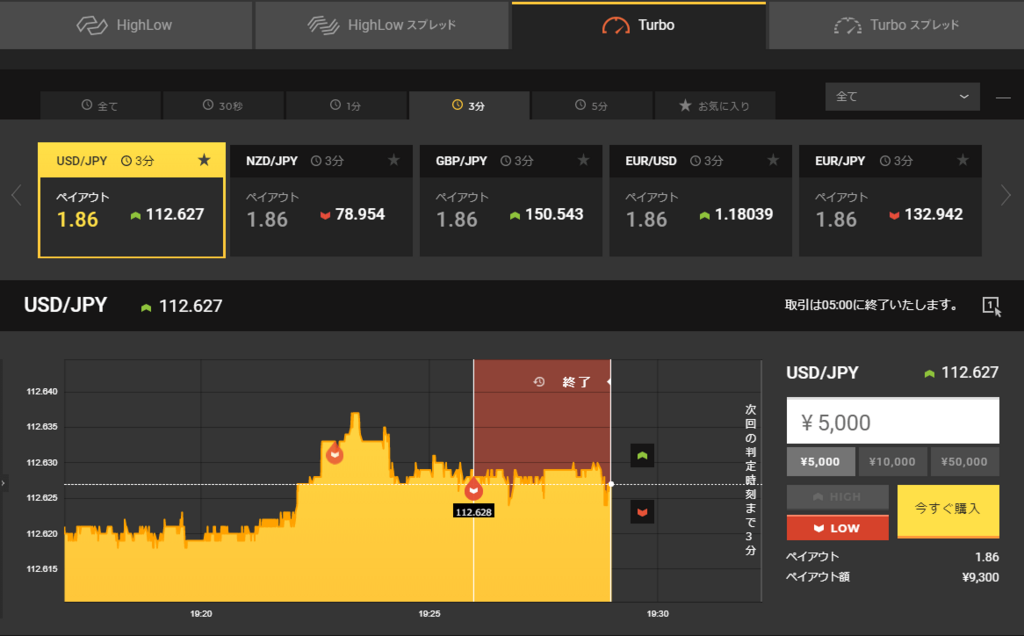 f:id:highlow-australia-binaryoption:20171219193001p:plain f:id:highlow-australia-binaryoption:20171219193001p:plain