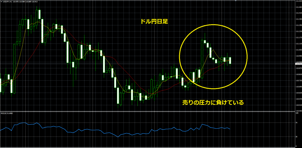 f:id:highlow-australia-binaryoption:20180123115625p:plain f:id:highlow-australia-binaryoption:20180123115625p:plain