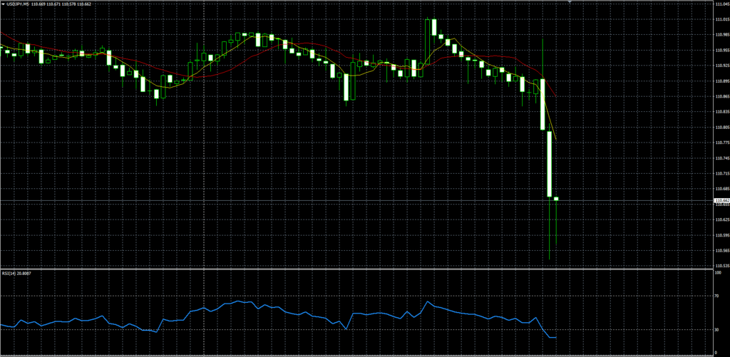 f:id:highlow-australia-binaryoption:20180123123233p:plain f:id:highlow-australia-binaryoption:20180123123233p:plain