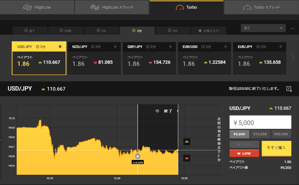 f:id:highlow-australia-binaryoption:20180123123242p:plain f:id:highlow-australia-binaryoption:20180123123242p:plain