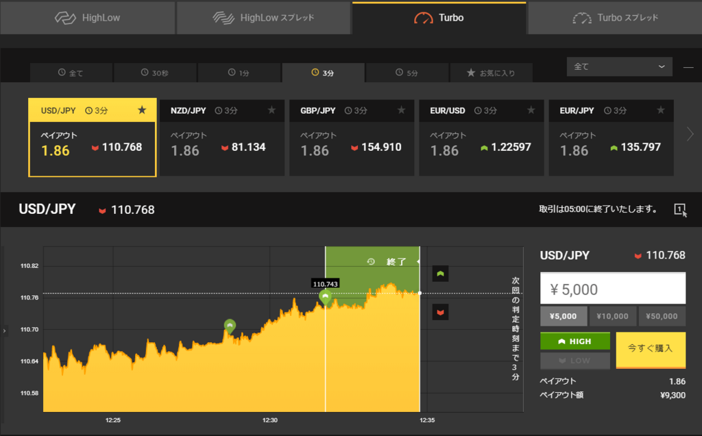 f:id:highlow-australia-binaryoption:20180123123916p:plain f:id:highlow-australia-binaryoption:20180123123916p:plain