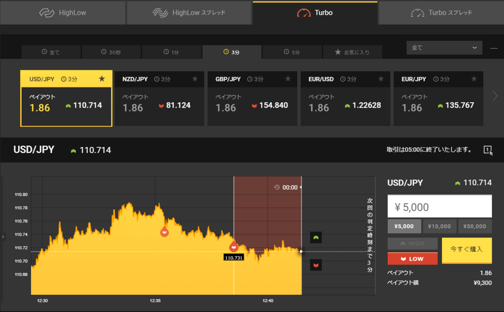 f:id:highlow-australia-binaryoption:20180123124625p:plain f:id:highlow-australia-binaryoption:20180123124625p:plain