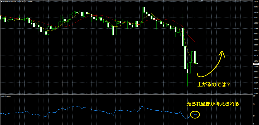 f:id:highlow-australia-binaryoption:20180123124632p:plain f:id:highlow-australia-binaryoption:20180123124632p:plain