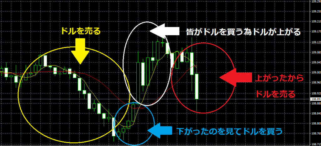 f:id:highlow-australia-binaryoption:20180125165908p:plain